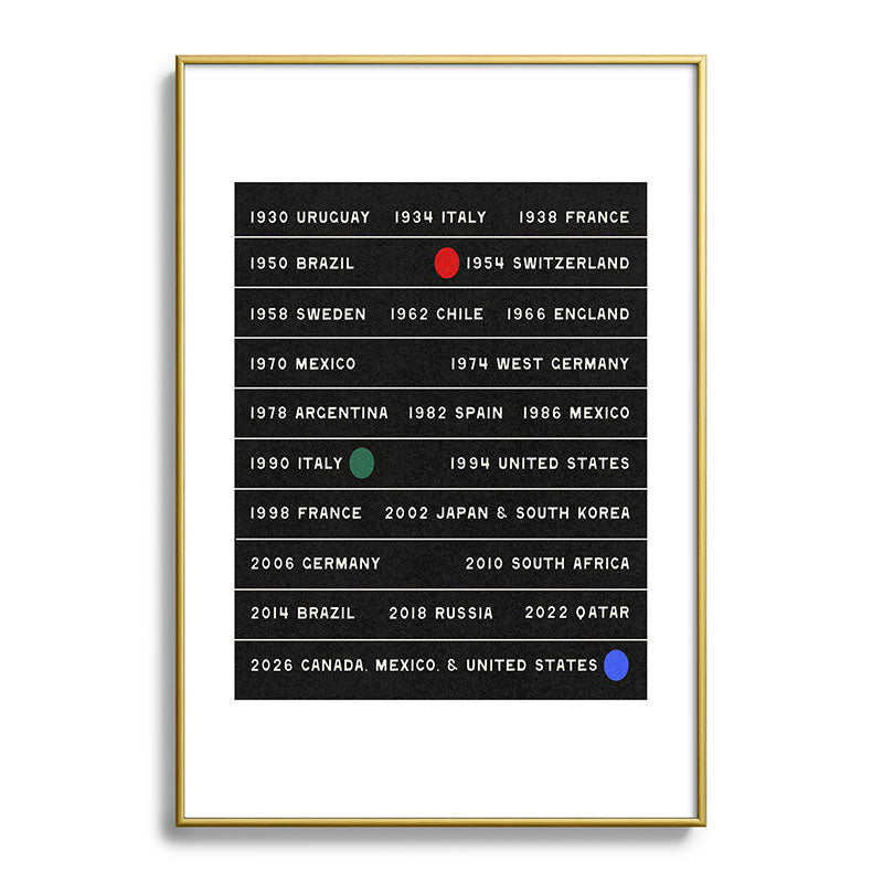 Society6 Design Studio World Cup Since 1930 Metal Framed Art Print