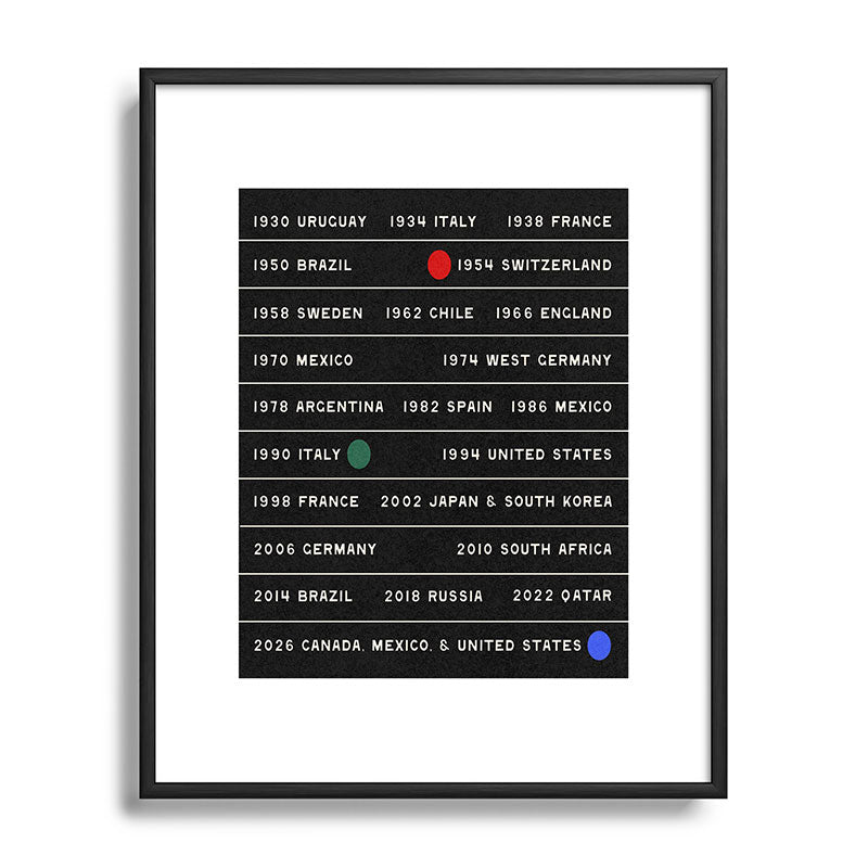 Society6 Design Studio World Cup Since 1930 Metal Framed Art Print