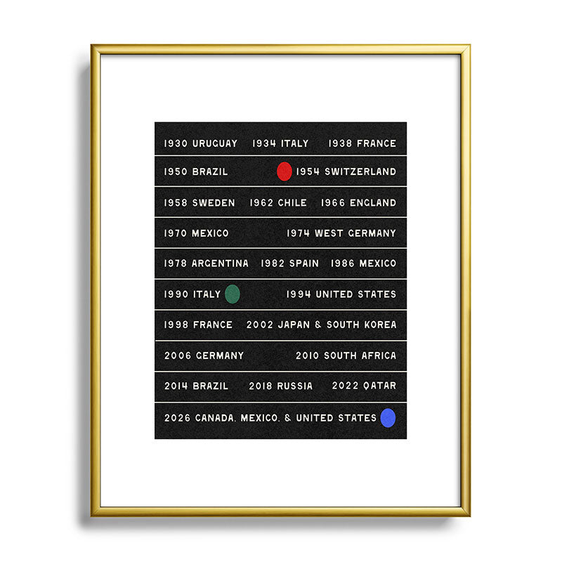 Society6 Design Studio World Cup Since 1930 Metal Framed Art Print