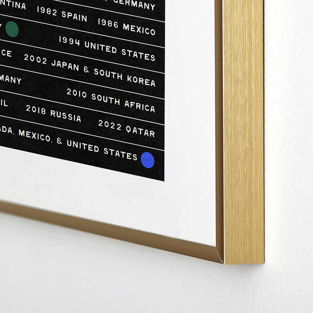 Society6 Design Studio World Cup Since 1930 Metal Framed Art Print