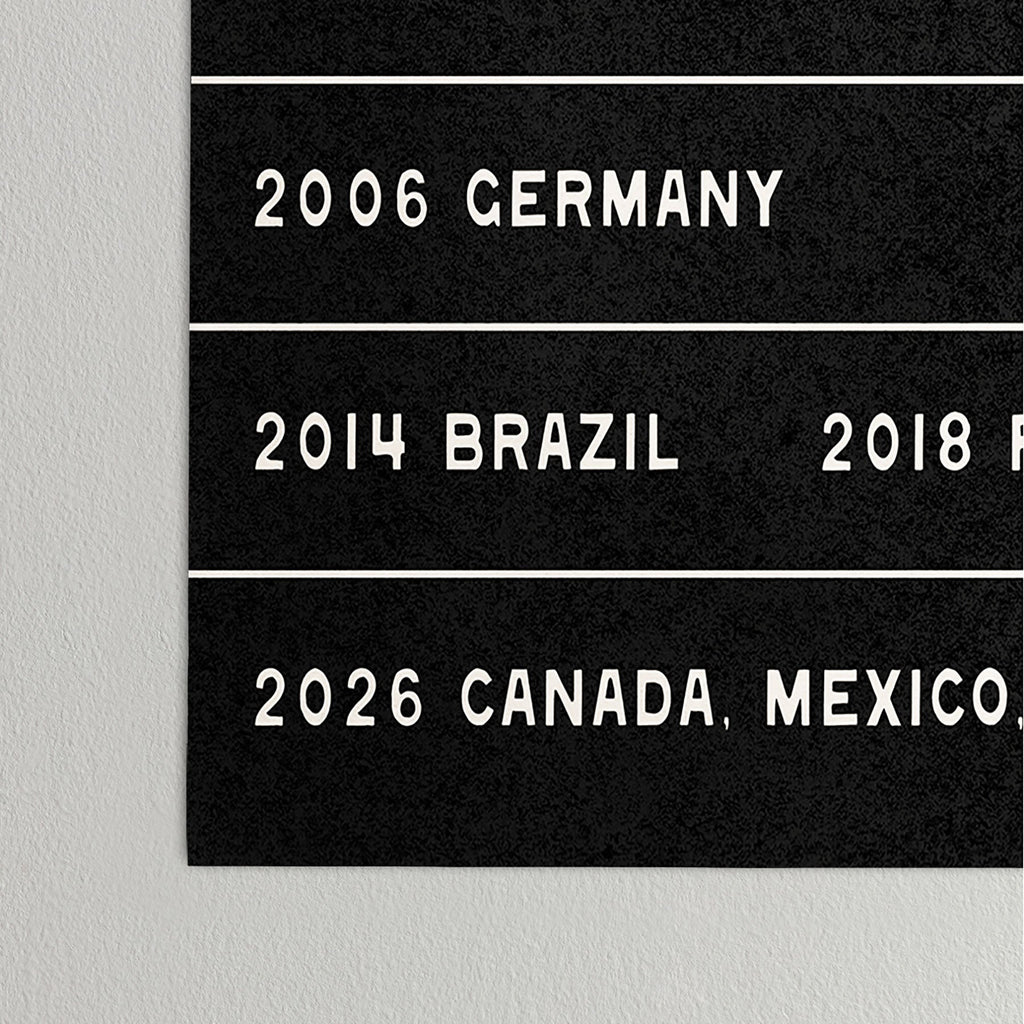 Society6 Design Studio World Cup Since 1930 Poster