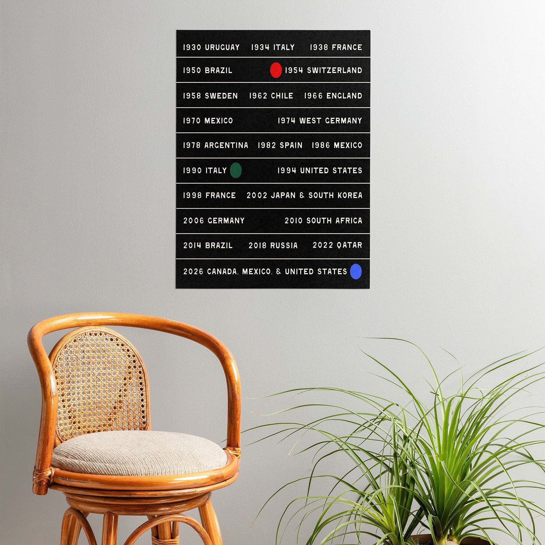 Society6 Design Studio World Cup Since 1930 Poster