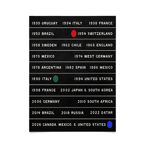 Society6 Design Studio World Cup Since 1930 Poster