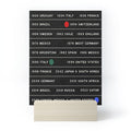 Society6 Design Studio World Cup Since 1930 Mini Art Print