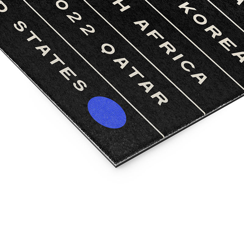 Society6 Design Studio World Cup Since 1930 Welcome Mat
