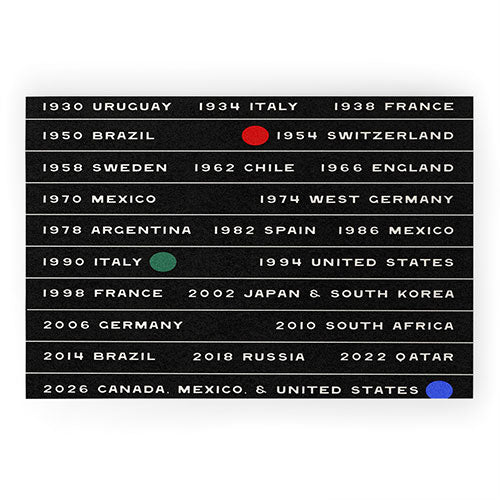 Society6 Design Studio World Cup Since 1930 Welcome Mat