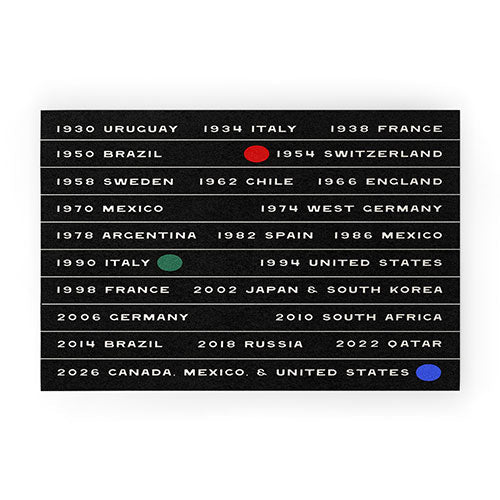 Society6 Design Studio World Cup Since 1930 Welcome Mat