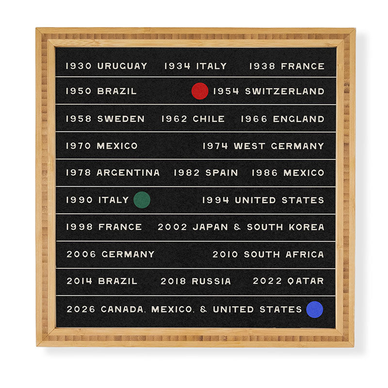 Society6 Design Studio World Cup Since 1930 Framed Wall Art