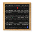 Society6 Design Studio World Cup Since 1930 Framed Wall Art