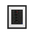 Society6 Design Studio World Cup Since 1930 Framed Art Print