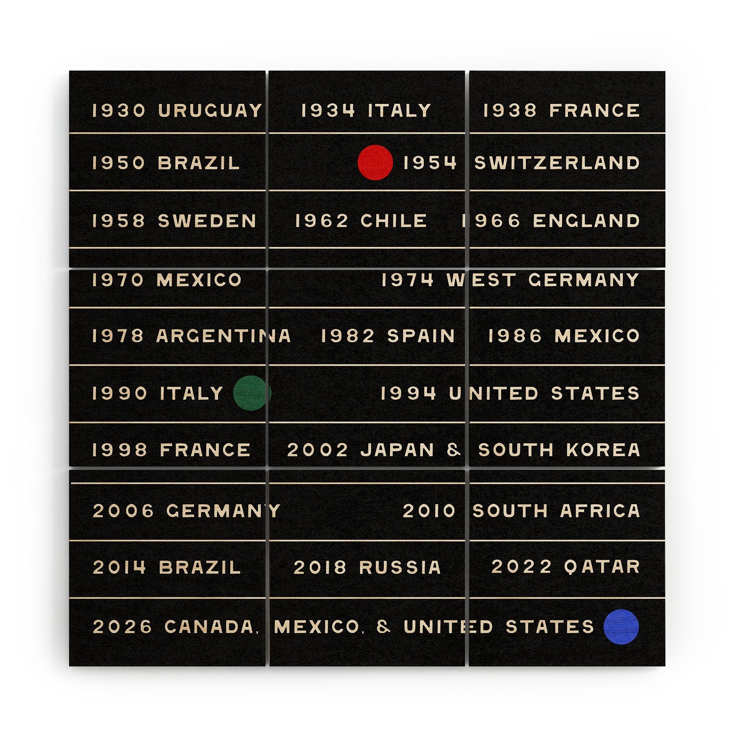 Society6 Design Studio World Cup Since 1930 Wood Wall Mural