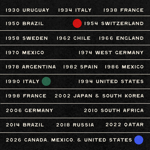 Society6 Design Studio World Cup Since 1930 Shower Curtain