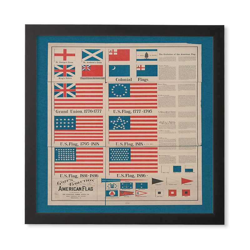 DENY Designs Goff s Evolution of the American Flag Framed Wall Art