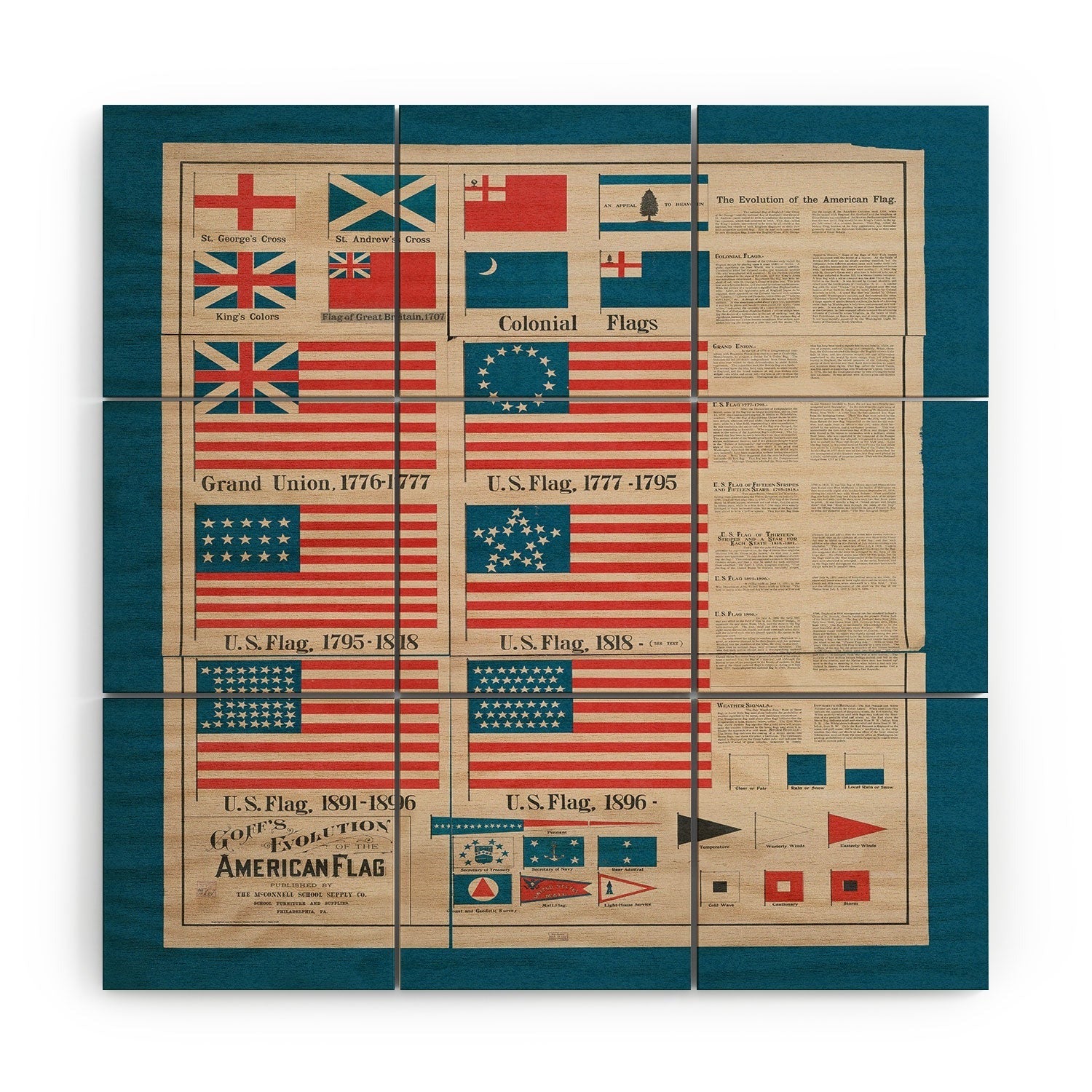 DENY Designs Goff s Evolution of the American Flag Wood Wall Mural