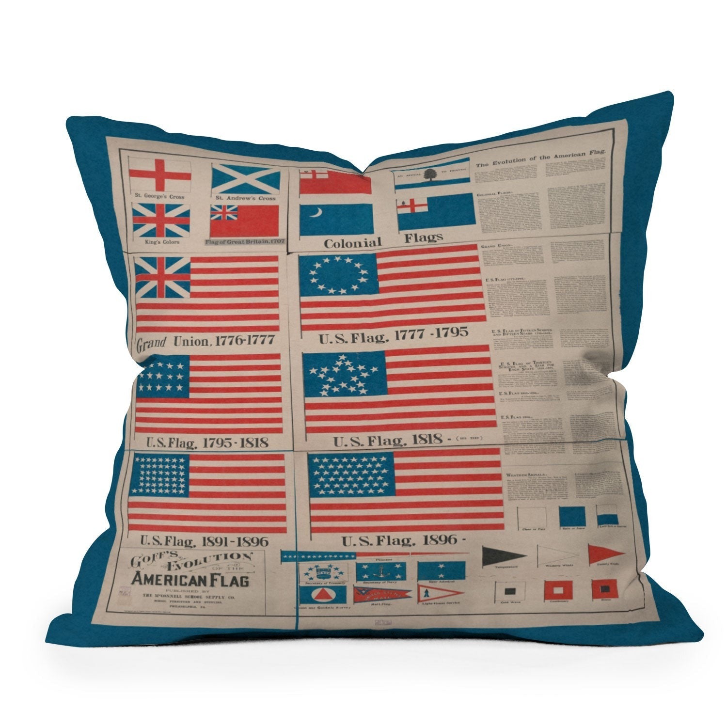 DENY Designs Goff s Evolution of the American Flag Outdoor Throw Pillow