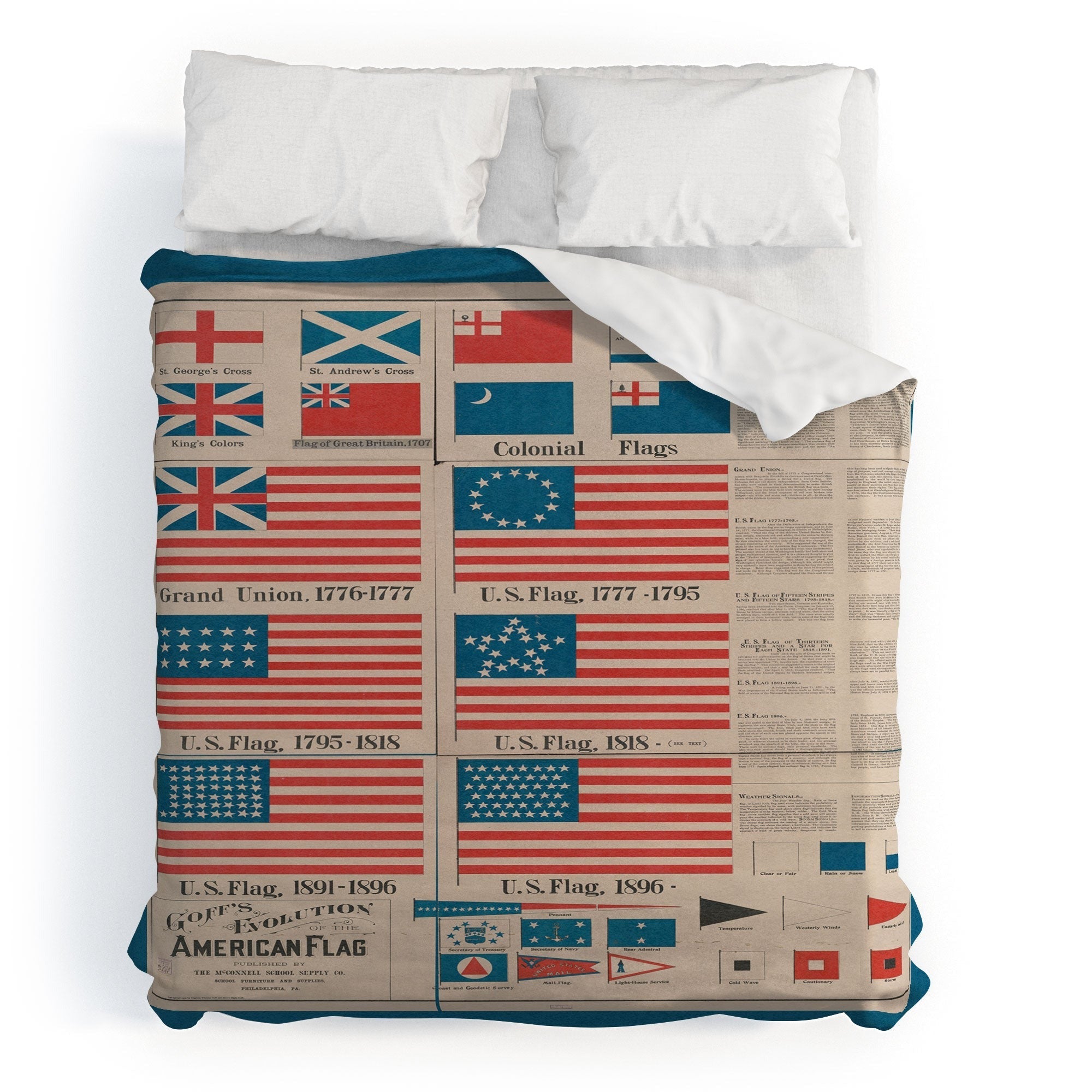 DENY Designs Goff s Evolution of the American Flag Duvet Cover