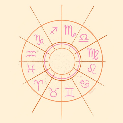 Little Om Zodiac Signs cream Shower Curtain