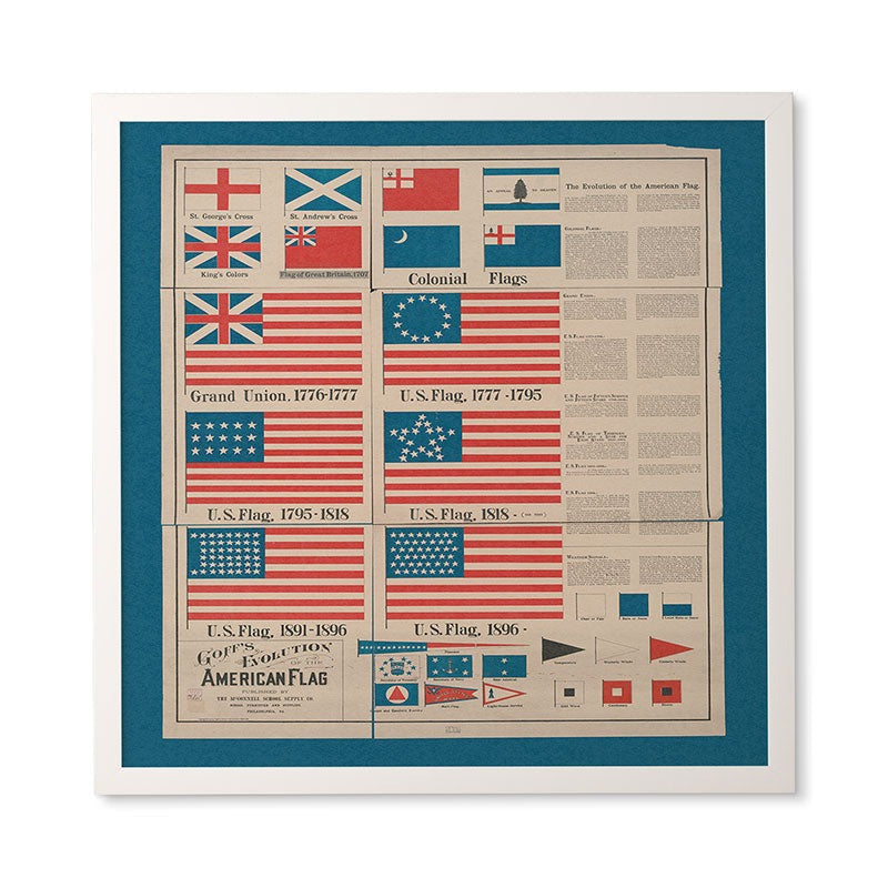DENY Designs Goff s Evolution of the American Flag Framed Wall Art