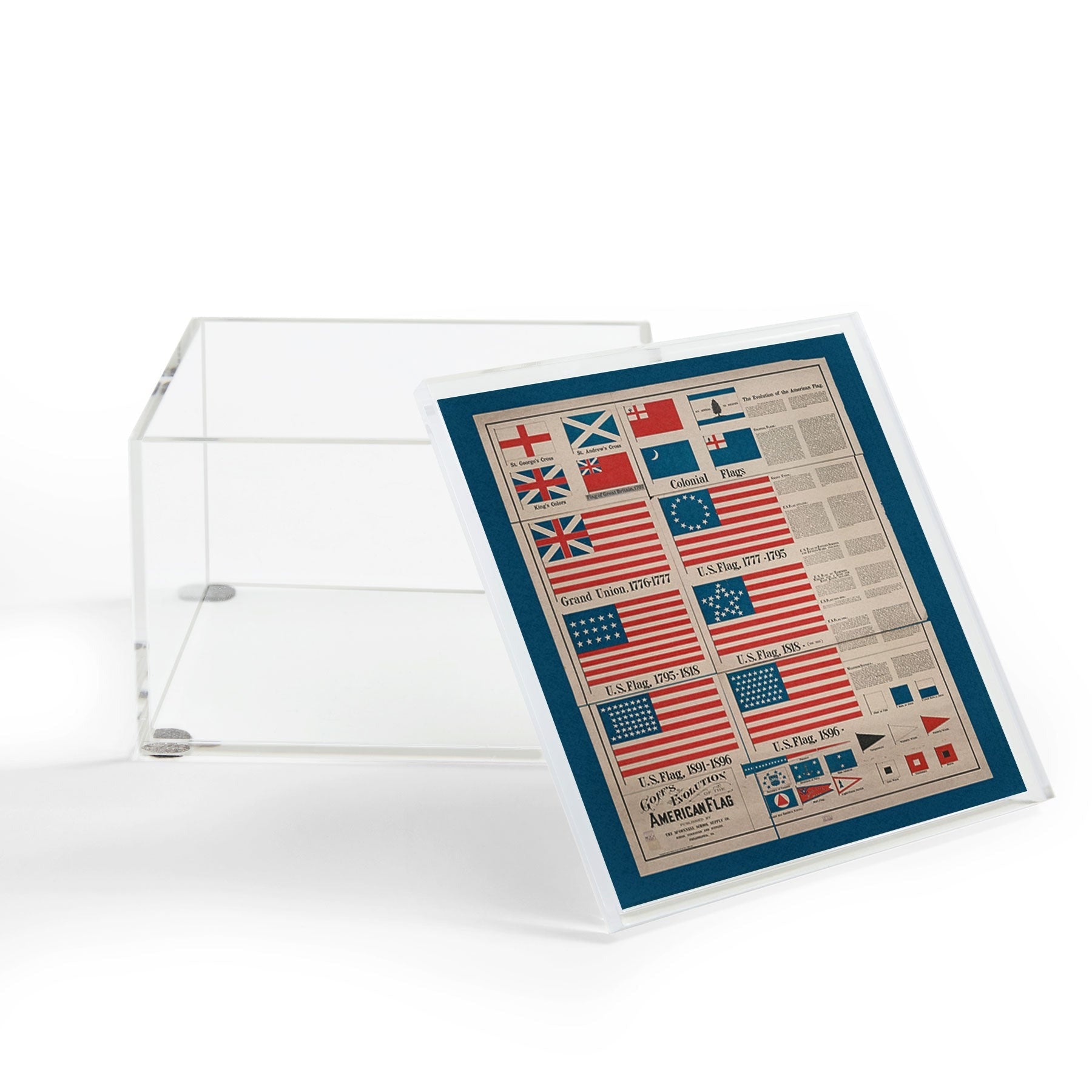 DENY Designs Goff s Evolution of the American Flag Acrylic Box