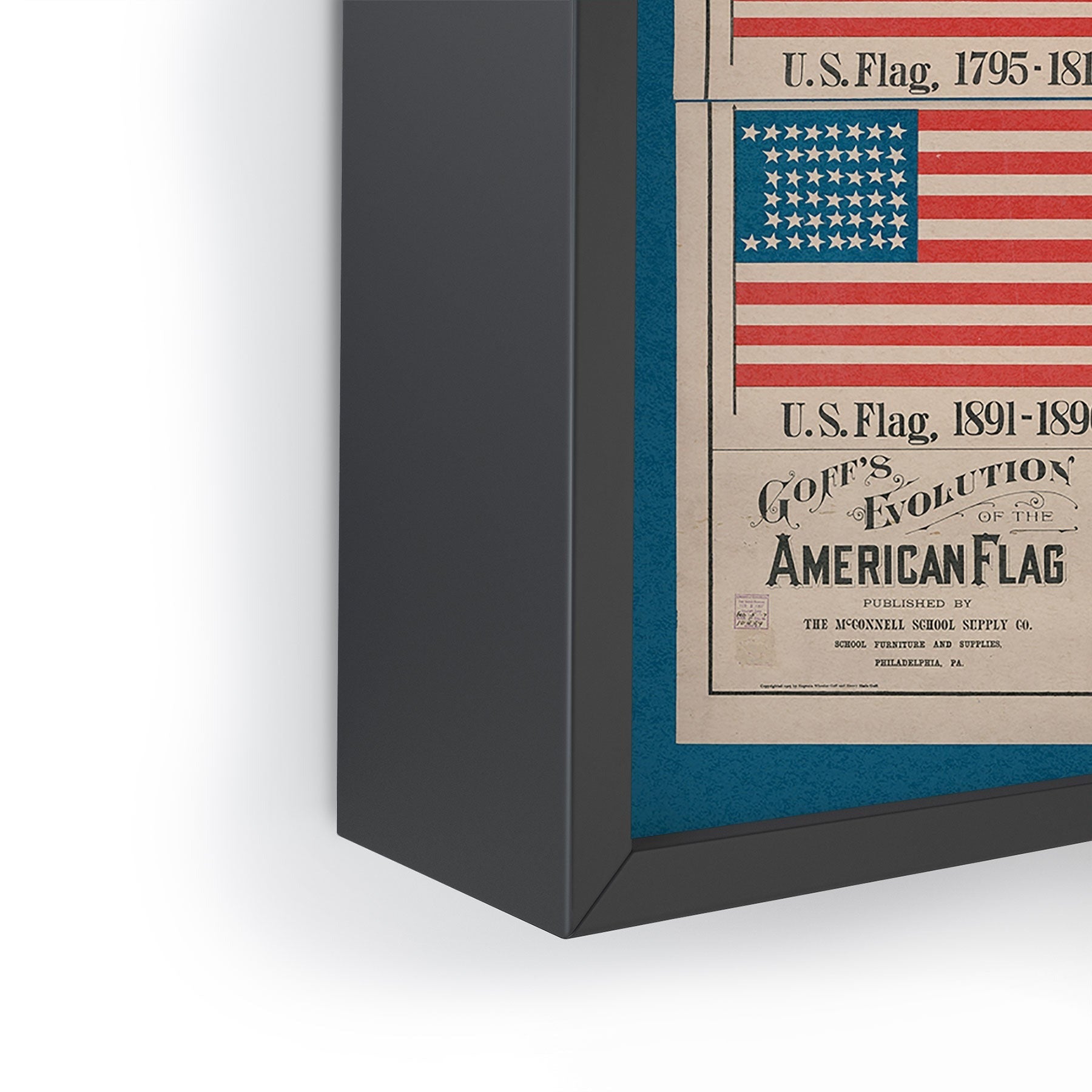 DENY Designs Goff s Evolution of the American Flag Framed Mini Art Print