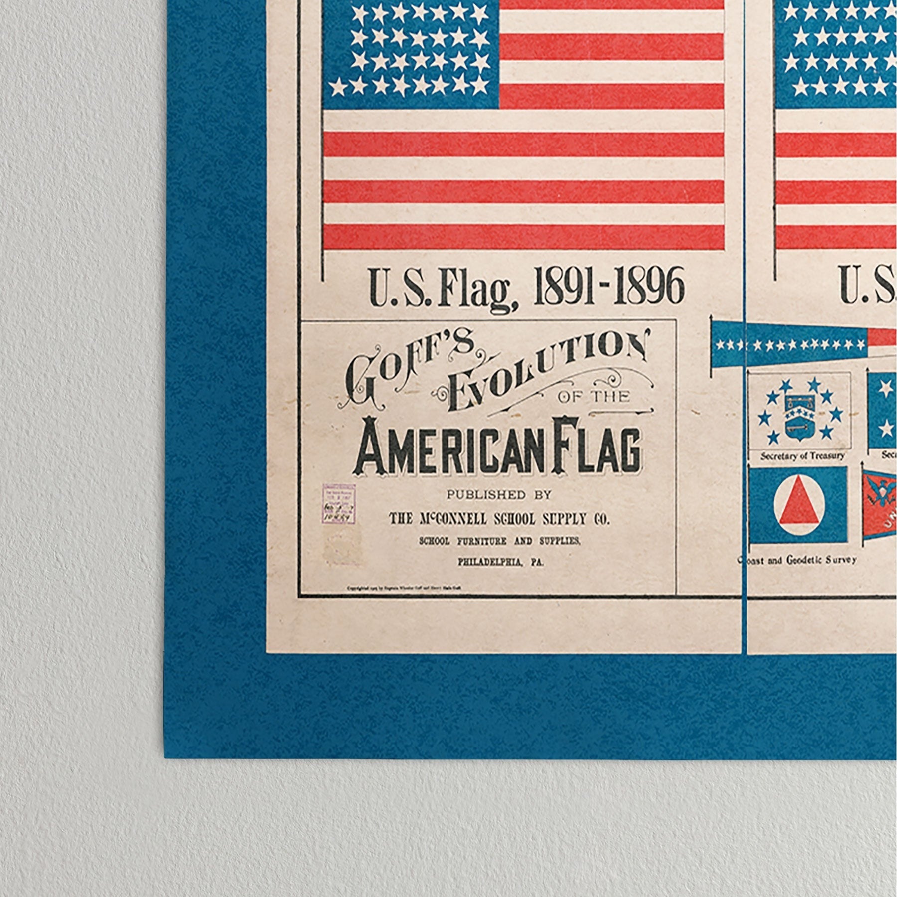 DENY Designs Goff s Evolution of the American Flag Poster